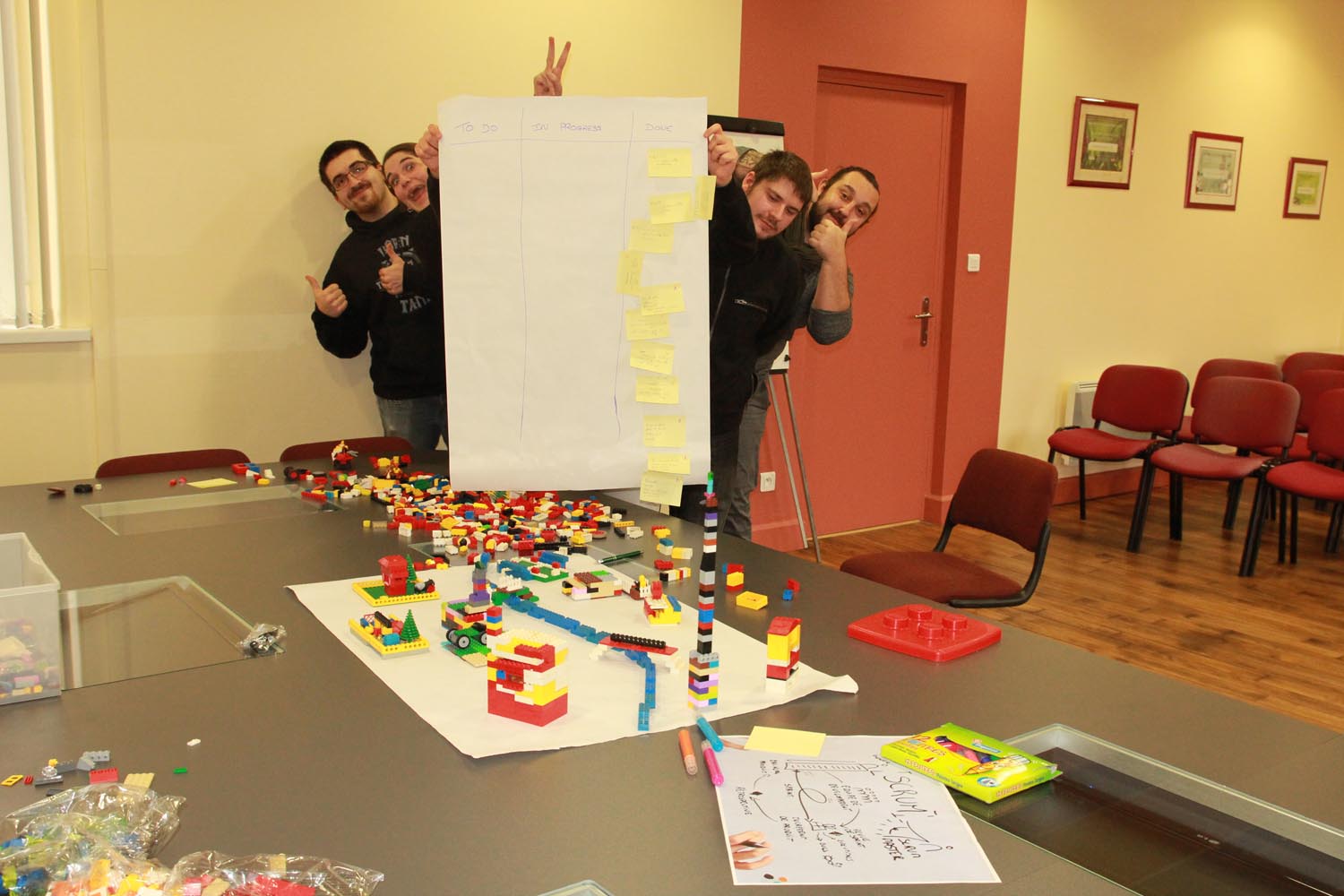 Atelier "Ma ville en lego", méthode agile SCRUM - 9